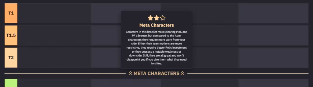 evolution-of-the-star-rail-tier-system-a-new-dawn-image-1